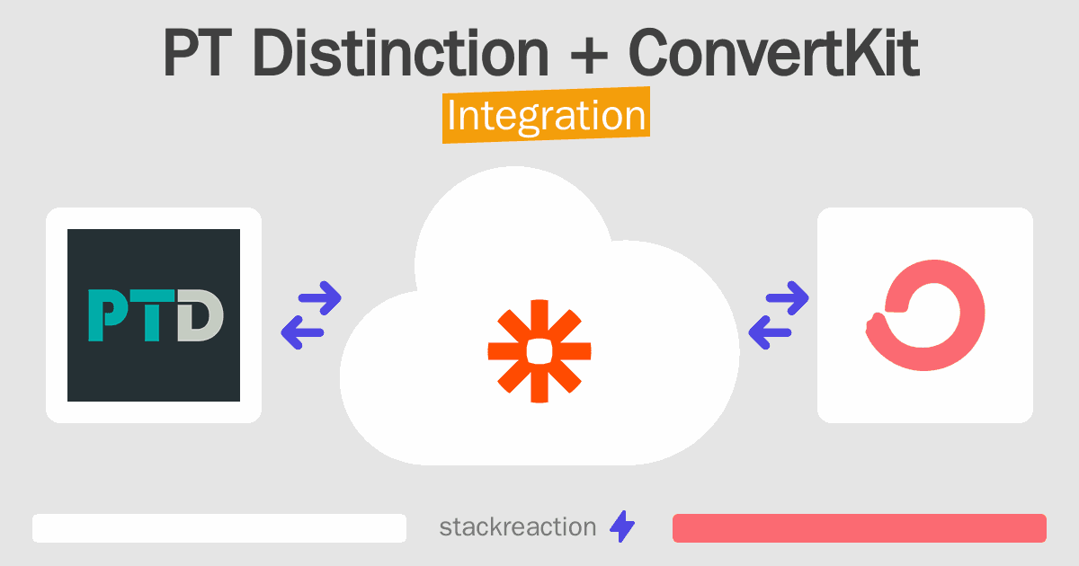 PT Distinction and ConvertKit Integration