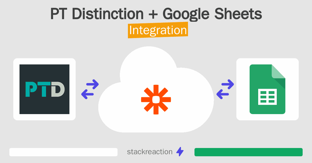 PT Distinction and Google Sheets Integration