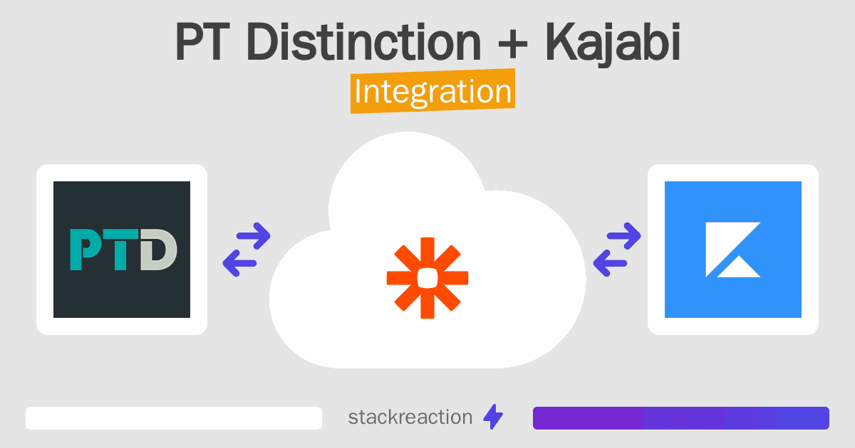 PT Distinction and Kajabi Integration