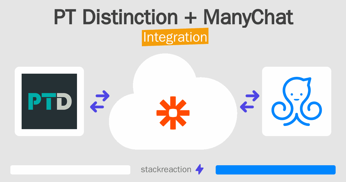 PT Distinction and ManyChat Integration