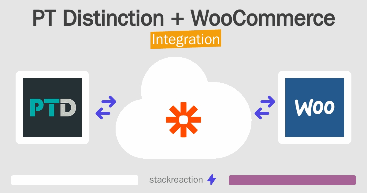 PT Distinction and WooCommerce Integration