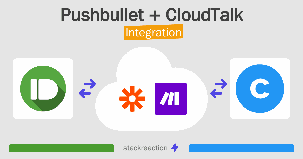 Pushbullet and CloudTalk Integration