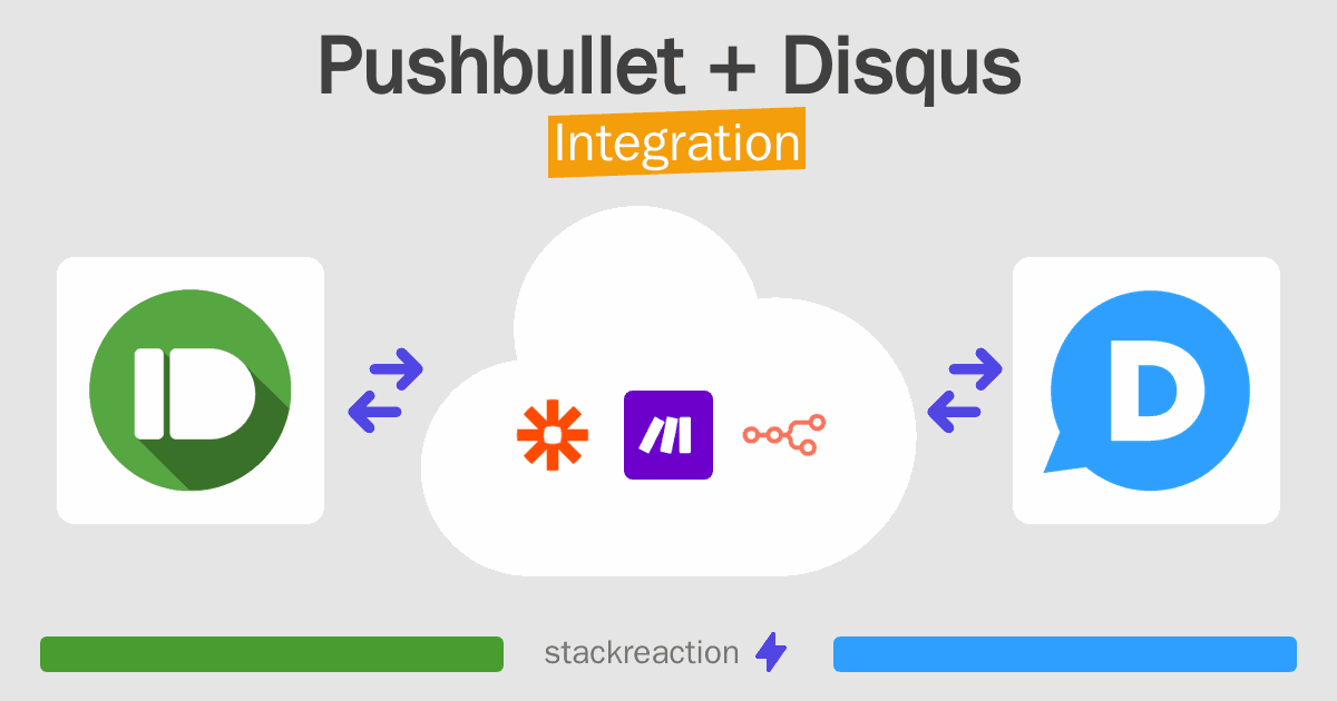 Pushbullet and Disqus Integration