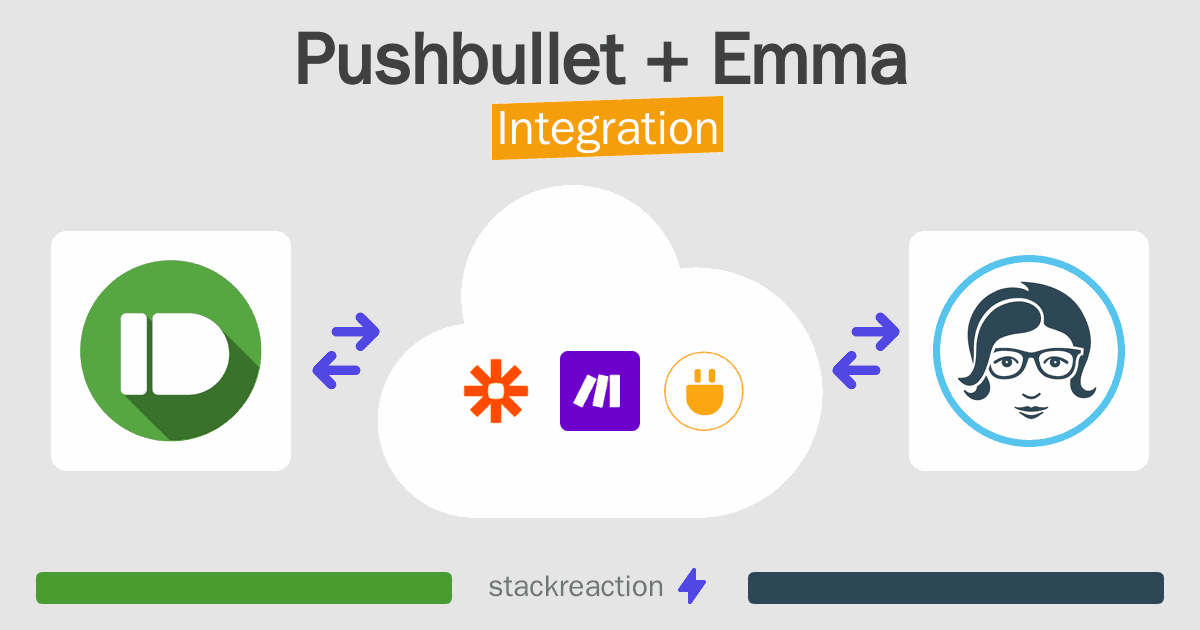 Pushbullet and Emma Integration
