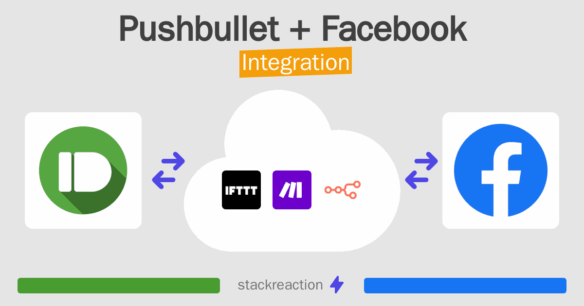 Pushbullet and Facebook Integration