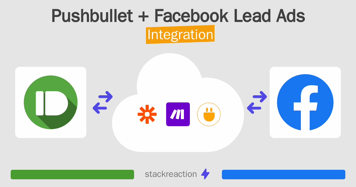 Pushbullet and Facebook Lead Ads Integration