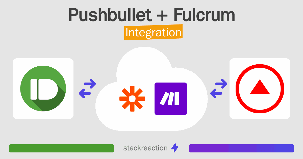 Pushbullet and Fulcrum Integration