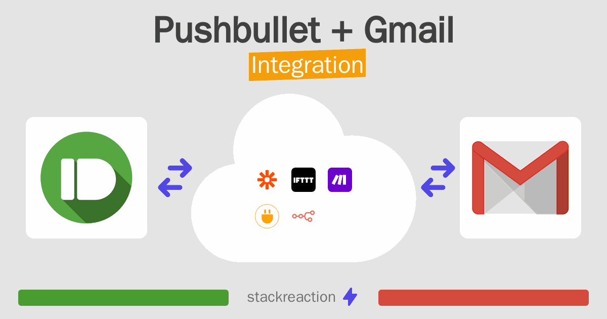 Pushbullet and Gmail Integration