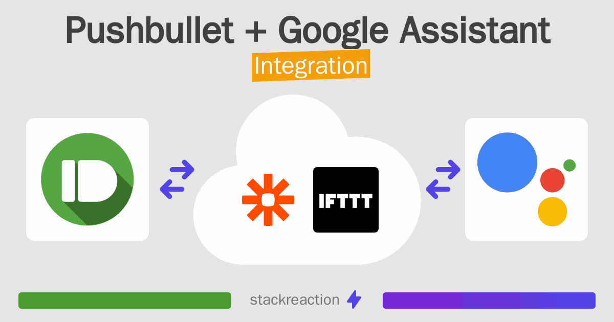 Pushbullet and Google Assistant Integration