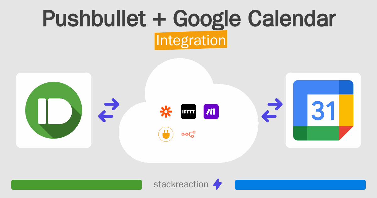 Pushbullet and Google Calendar Integration