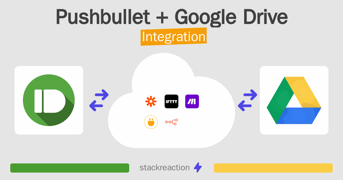 Pushbullet and Google Drive Integration
