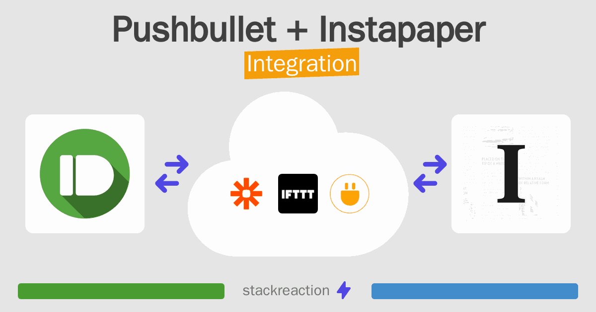 Pushbullet and Instapaper Integration