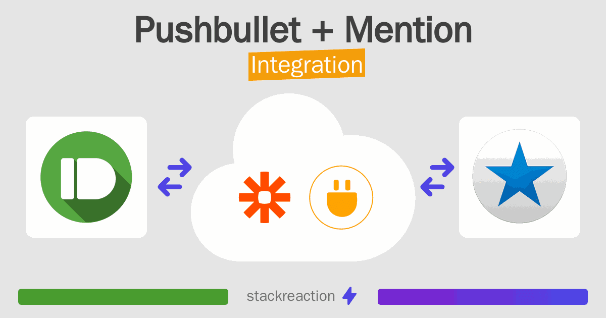 Pushbullet and Mention Integration