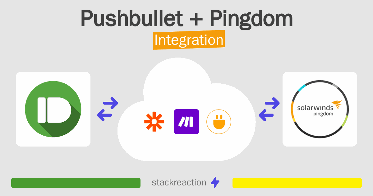 Pushbullet and Pingdom Integration