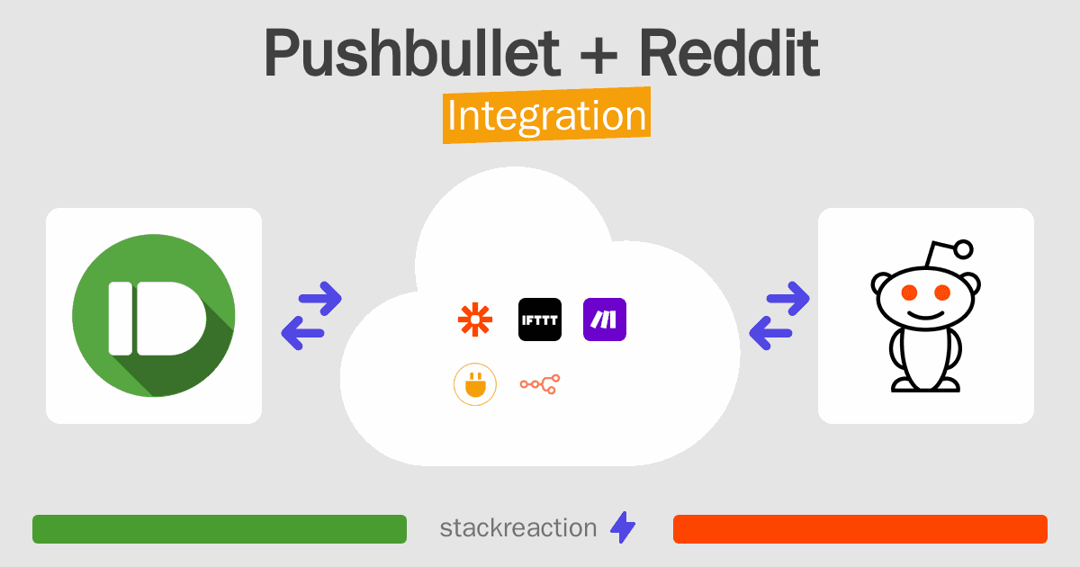 Pushbullet and Reddit Integration