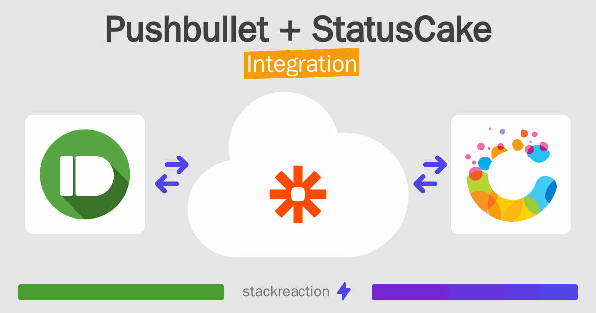 Pushbullet and StatusCake Integration