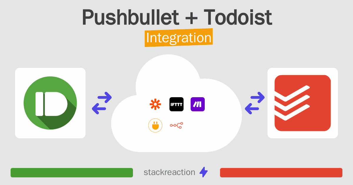 Pushbullet and Todoist Integration