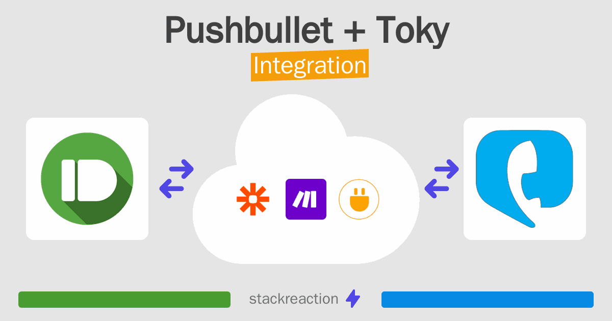 Pushbullet and Toky Integration