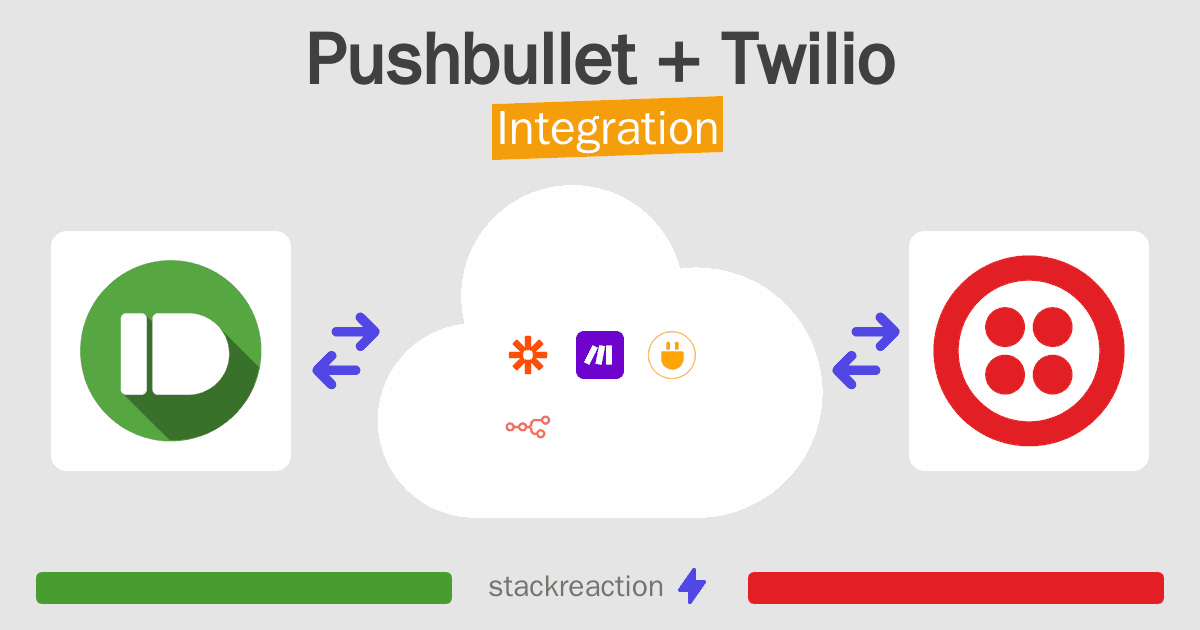 Pushbullet and Twilio Integration
