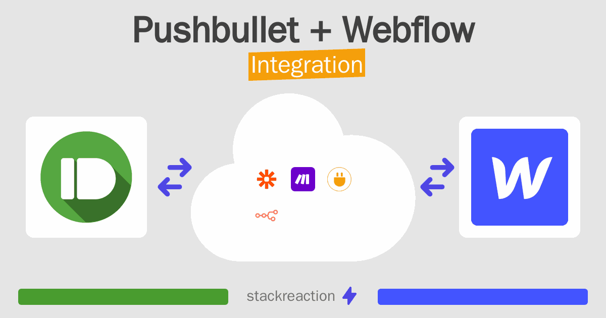 Pushbullet and Webflow Integration