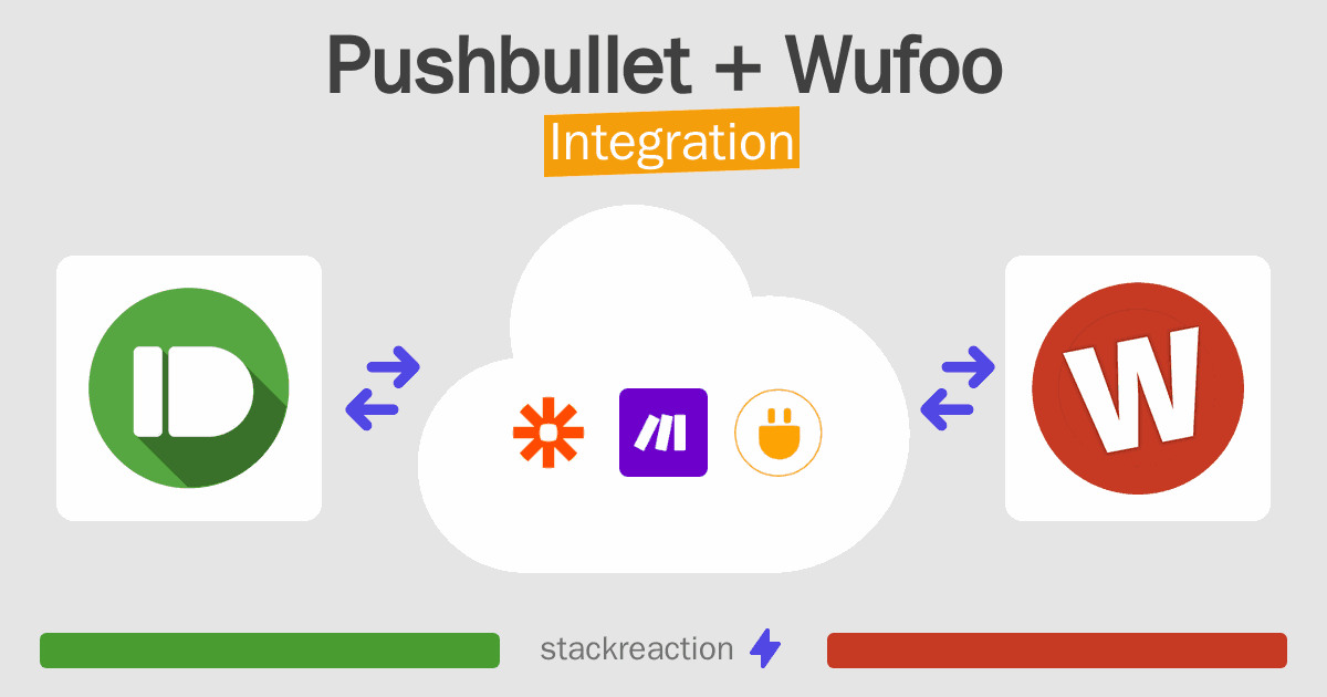 Pushbullet and Wufoo Integration