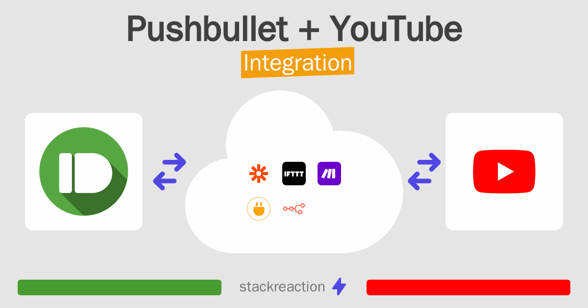 Pushbullet and YouTube Integration