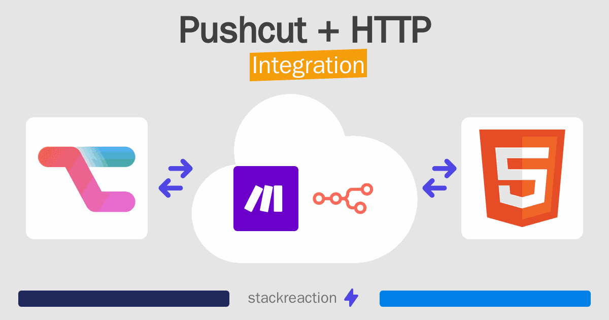 Pushcut and HTTP Integration