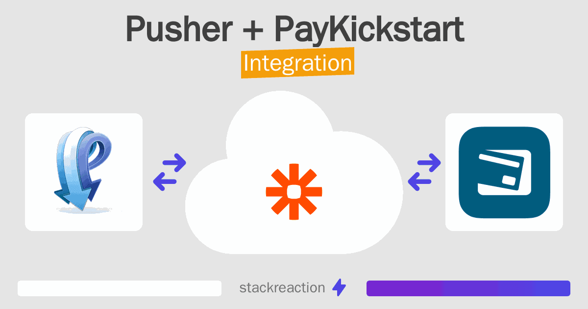 Pusher and PayKickstart Integration
