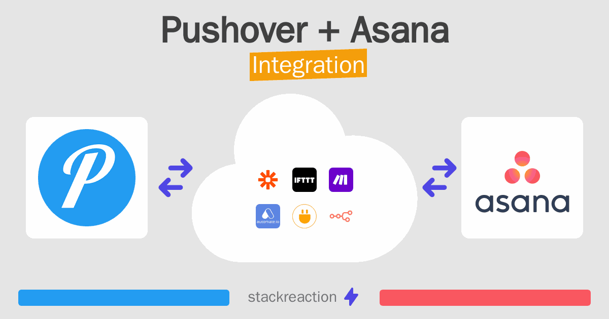 Pushover and Asana Integration