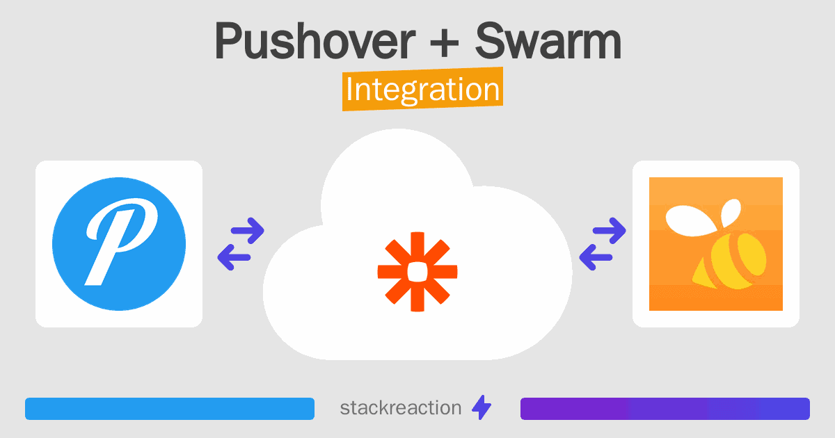 Pushover and Swarm Integration