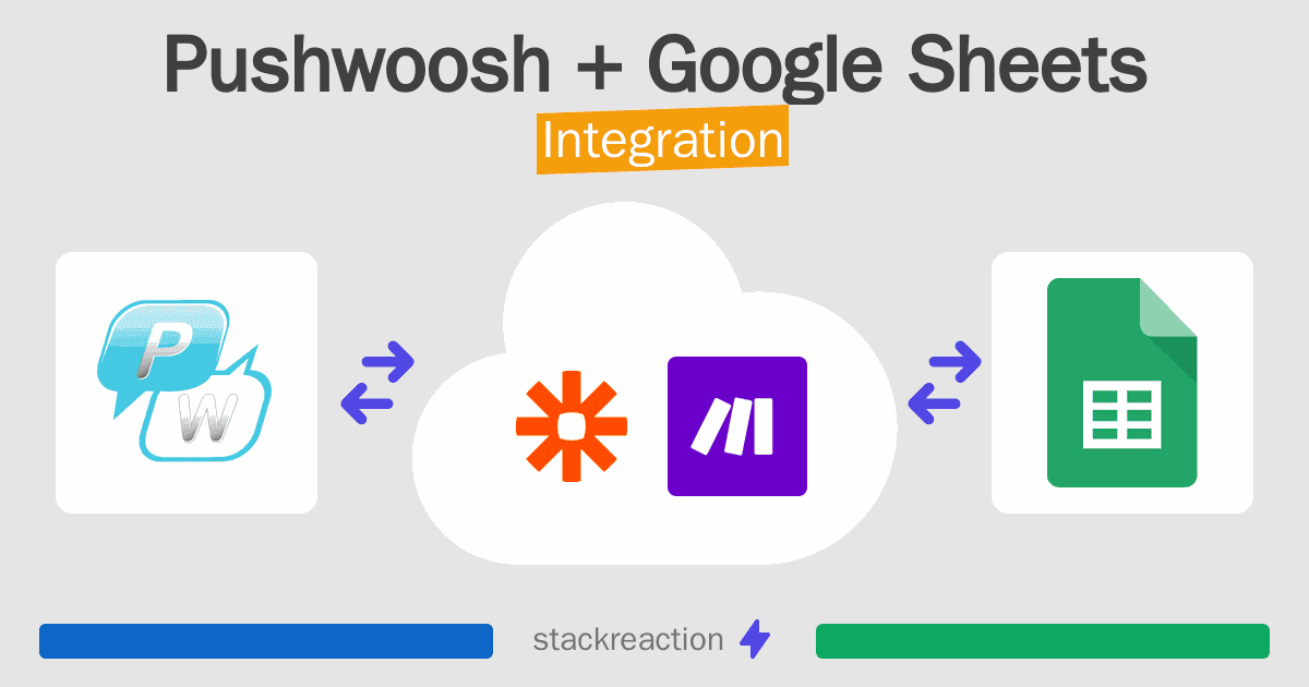 Pushwoosh and Google Sheets Integration