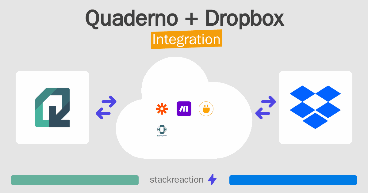 Quaderno and Dropbox Integration