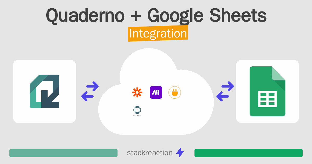 Quaderno and Google Sheets Integration