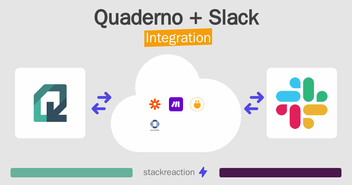 Quaderno and Slack Integration