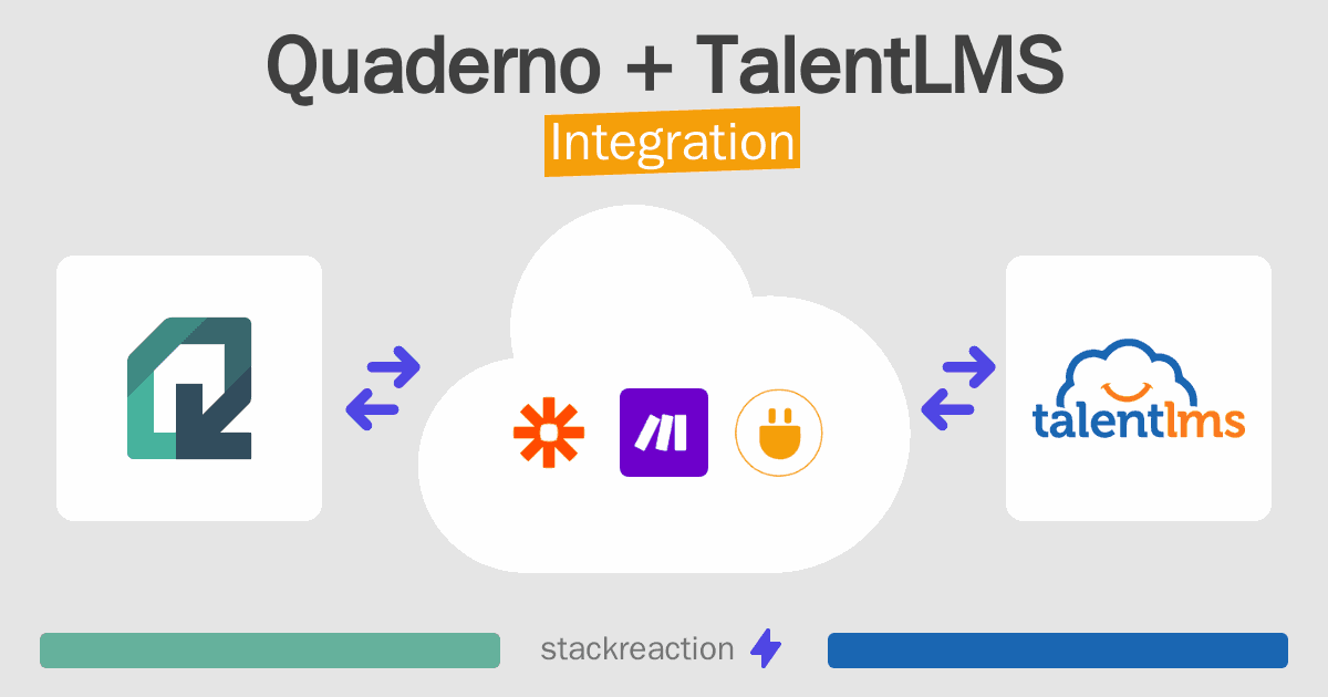 Quaderno and TalentLMS Integration