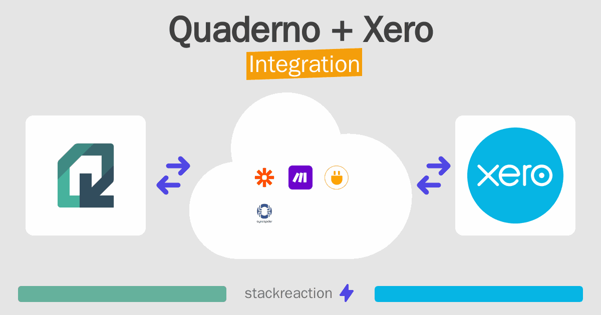 Quaderno and Xero Integration