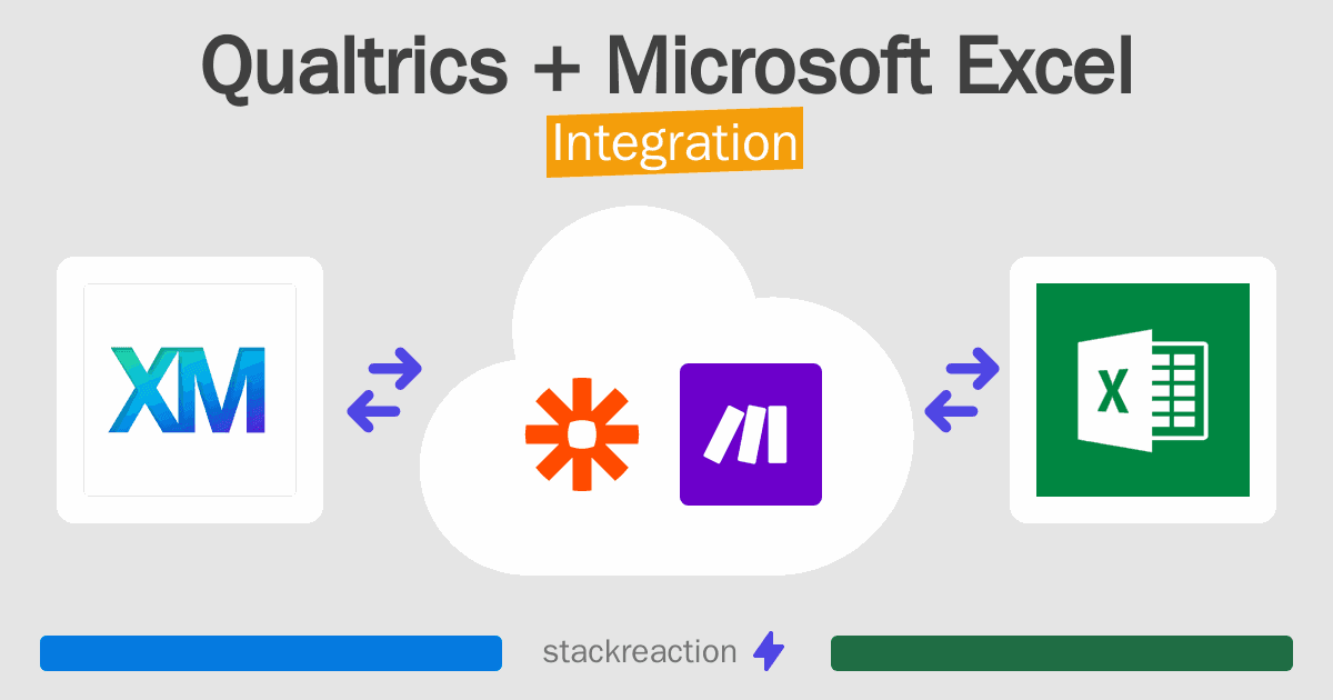 Qualtrics and Microsoft Excel Integration