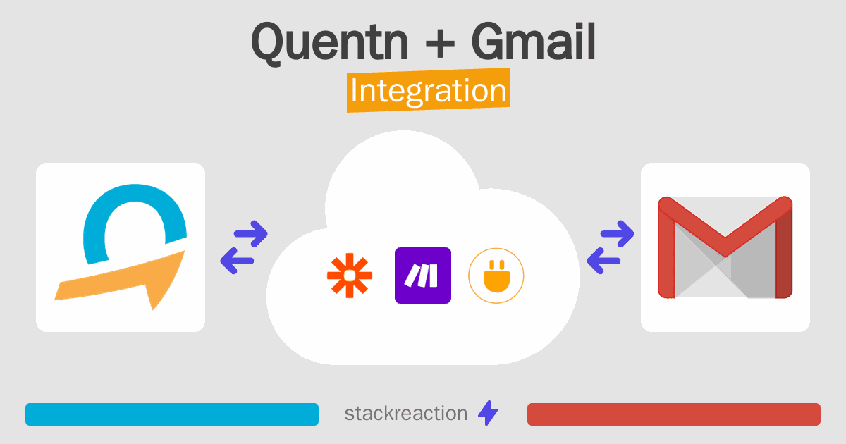 Quentn and Gmail Integration