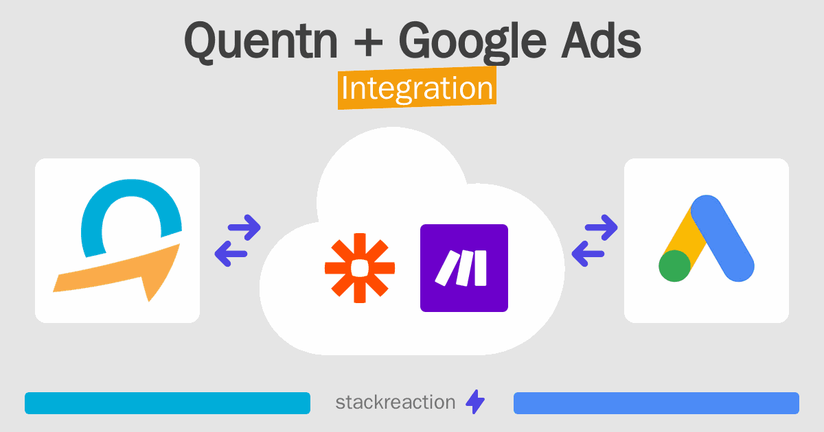 Quentn and Google Ads Integration