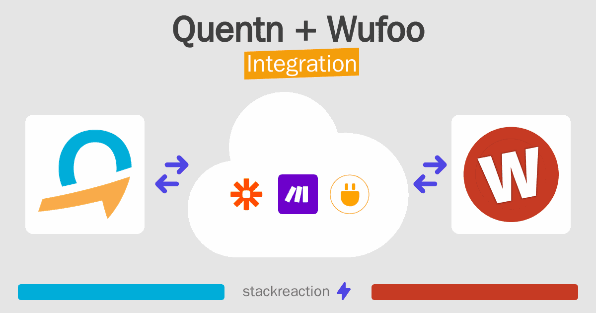 Quentn and Wufoo Integration