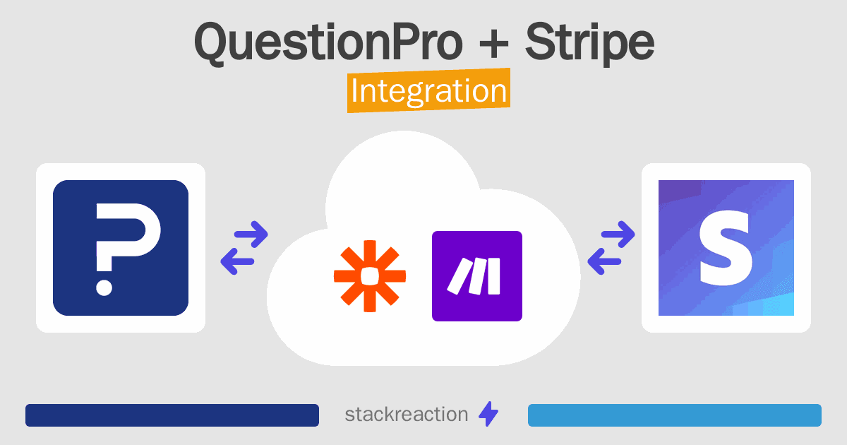 QuestionPro and Stripe Integration