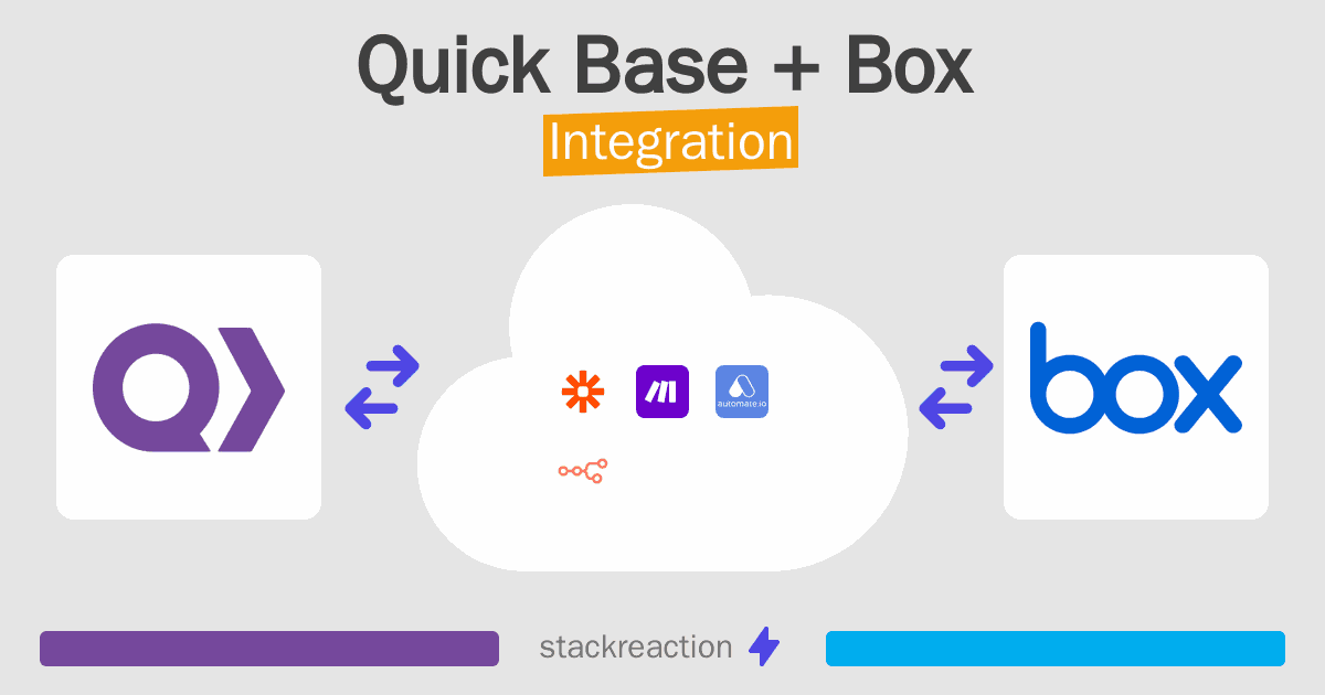 Quick Base and Box Integration