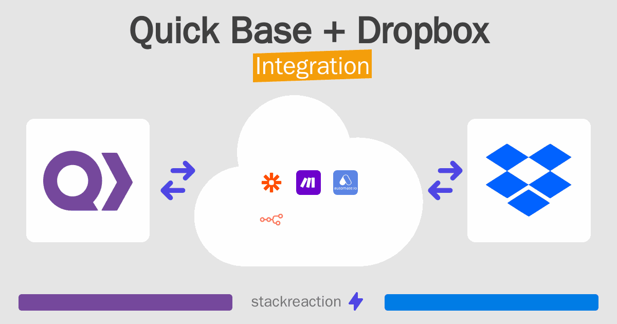 Quick Base and Dropbox Integration