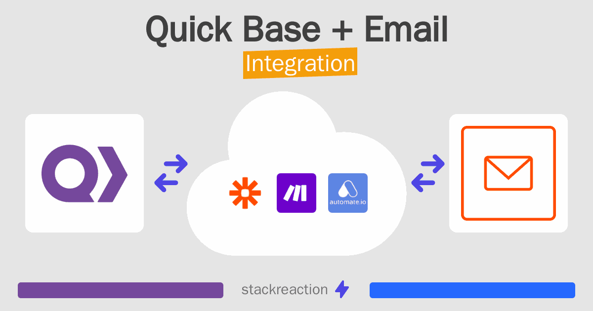 Quick Base and Email Integration