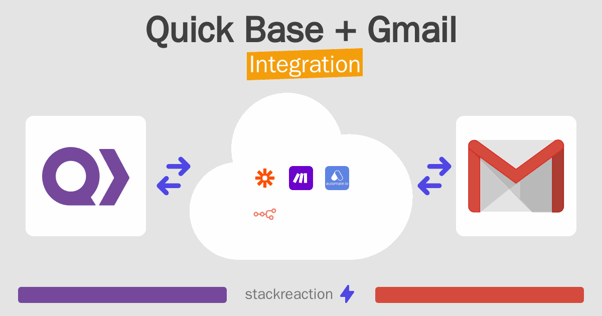Quick Base and Gmail Integration