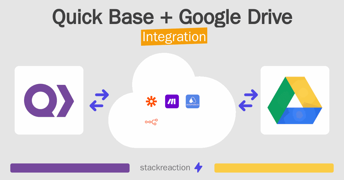 Quick Base and Google Drive Integration