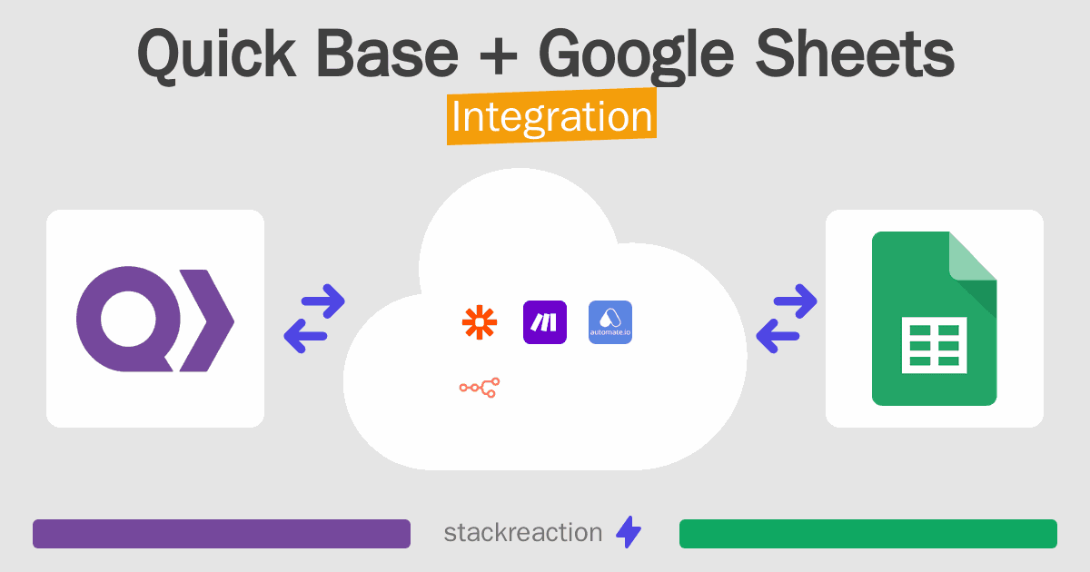 Quick Base and Google Sheets Integration
