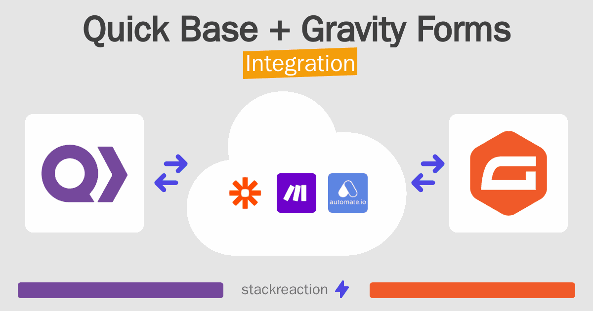Quick Base and Gravity Forms Integration