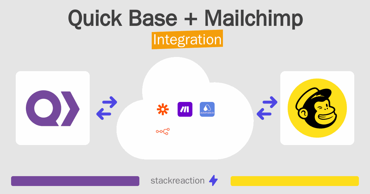 Quick Base and Mailchimp Integration
