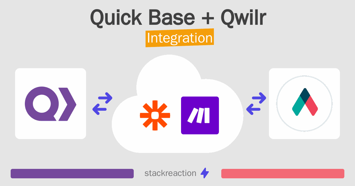 Quick Base and Qwilr Integration